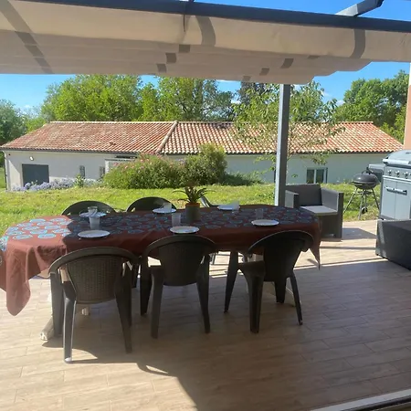 Au Coeur Du Village De Castanet